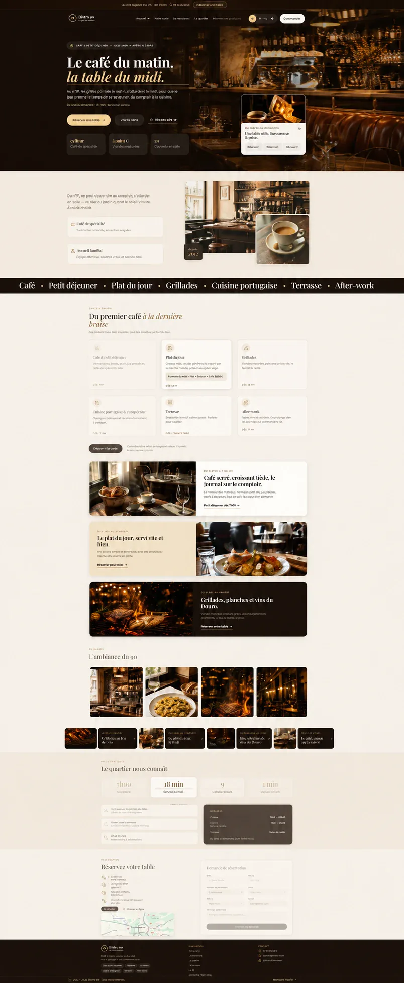 Aperçu du projet Café & bistro